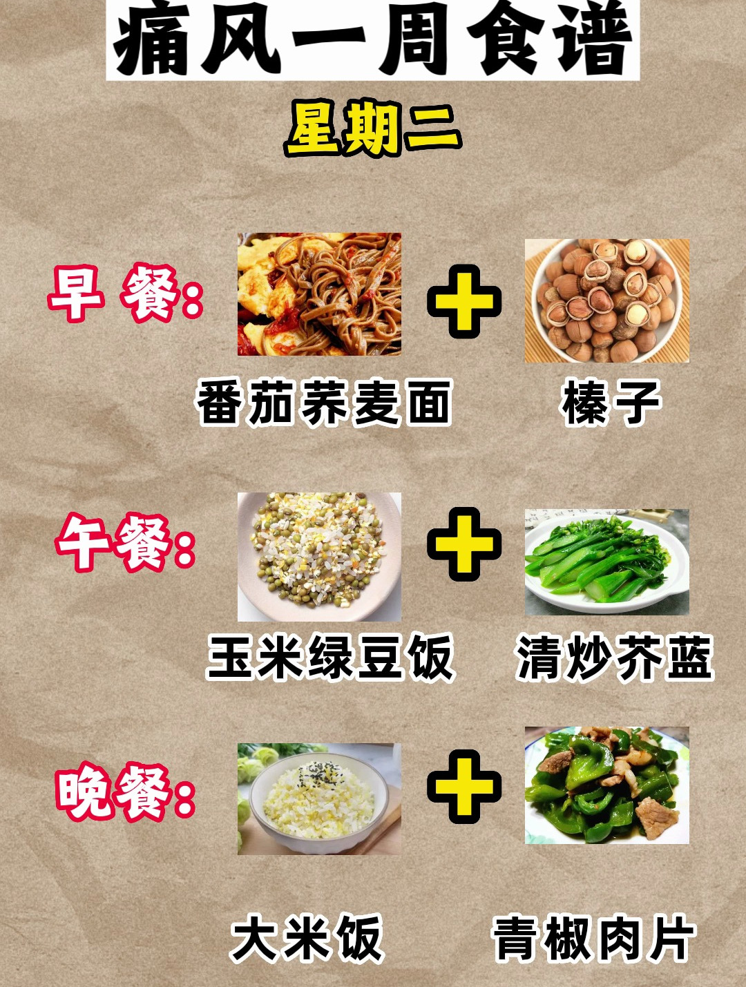 有荤有素有营养!给痛风患者的一周食谱!