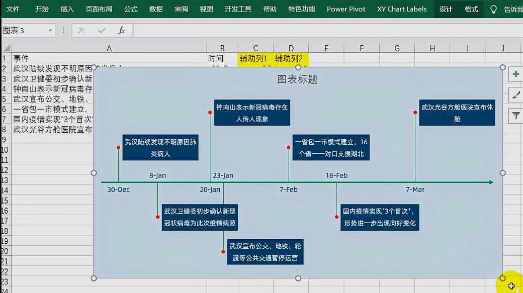 [图]制作大事件时间轴的详细操作步骤展示