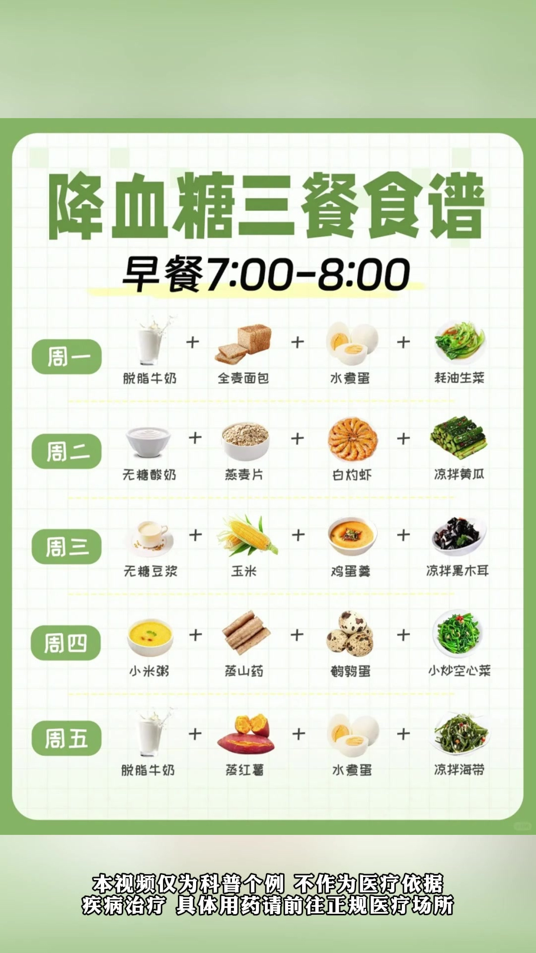 降血糖 三餐食谱
