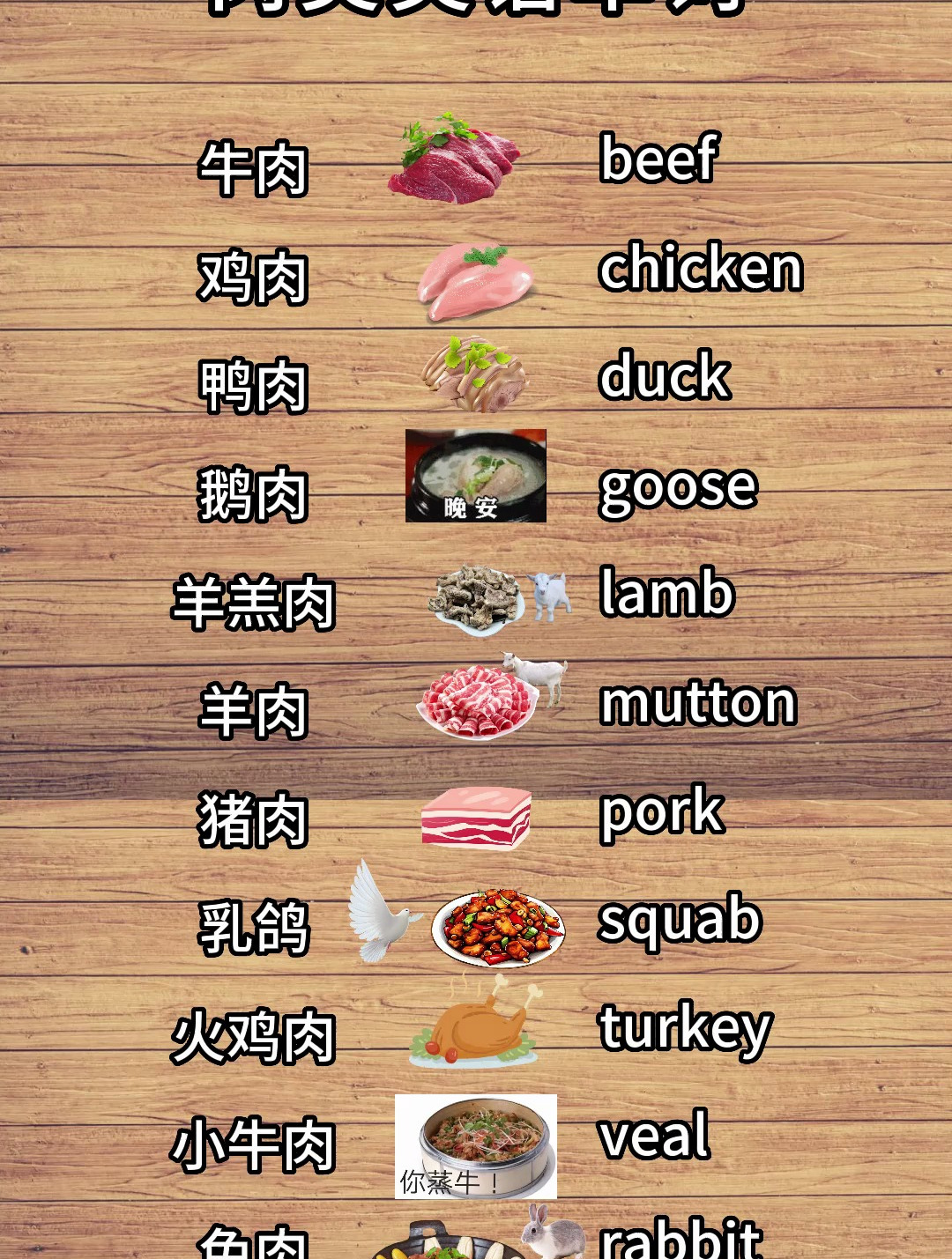 有关肉类英语单词