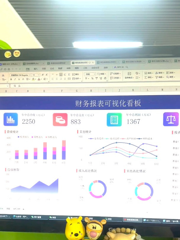 老会计都在用的36套月度财务报表模板,内含公式,直接套用