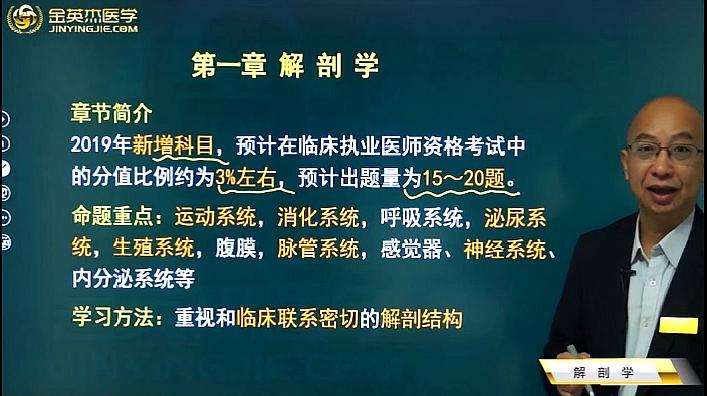 [图]2020临床核心考点全攻略-第1章 解剖学