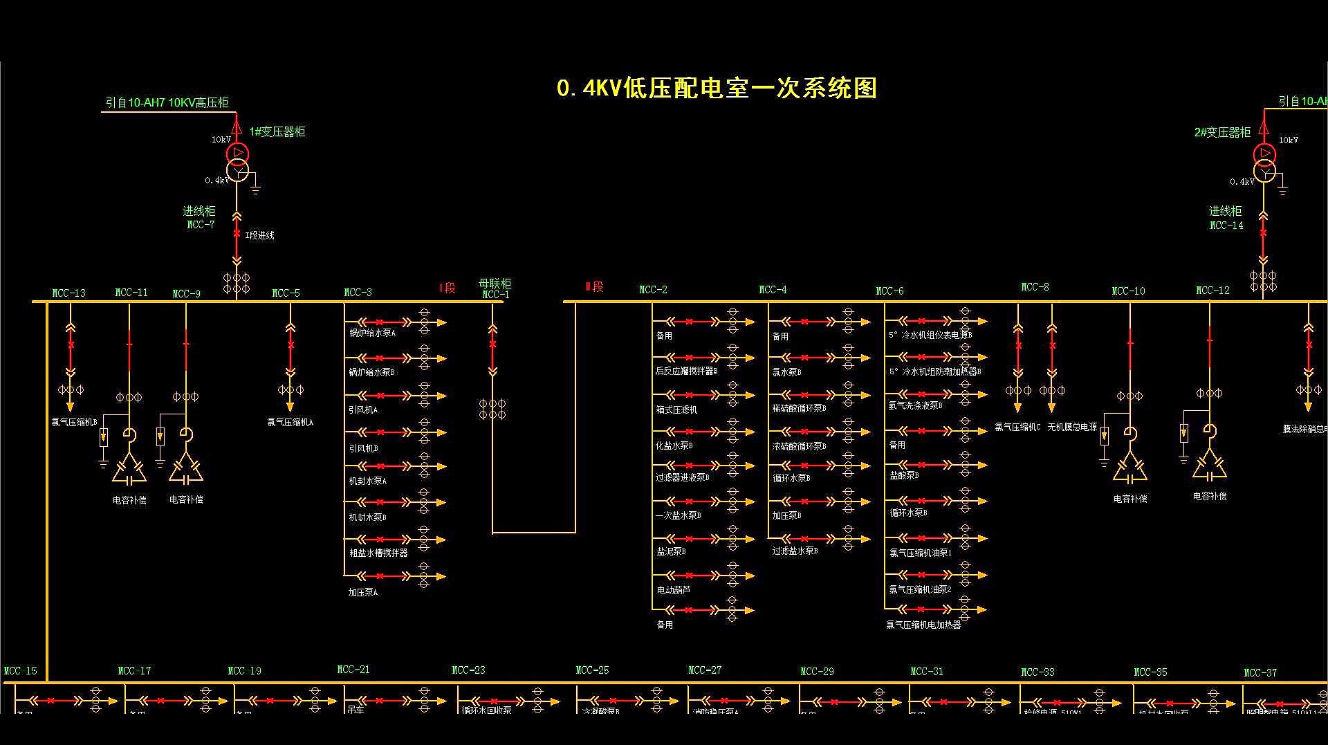 [图]什么是低压一次和二次?低压二次控制原理图怎么看?进来涨知识啦