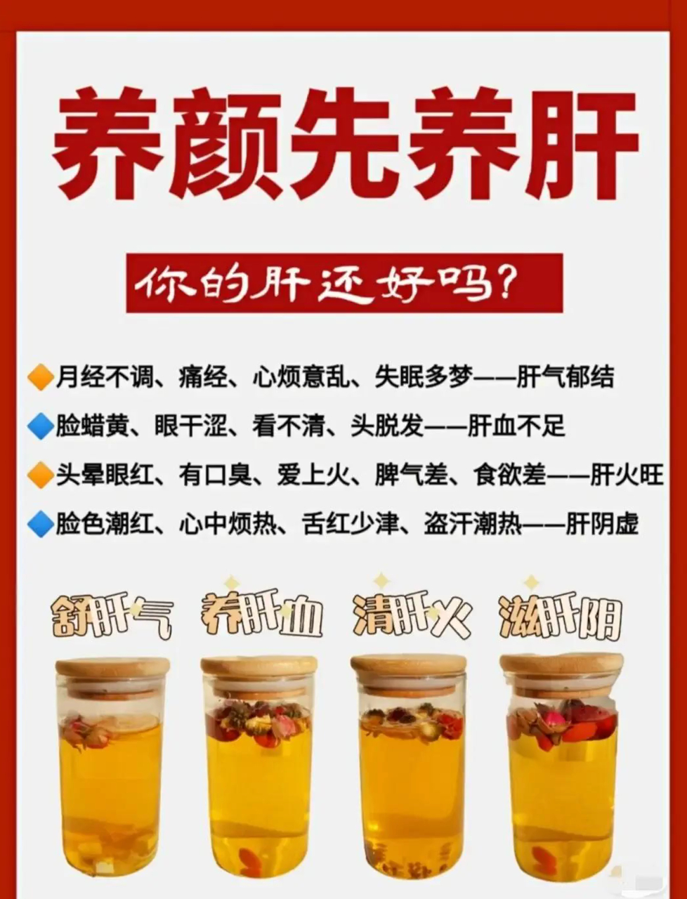 春季养生,女性先护肝,来杯养肝茶吧!