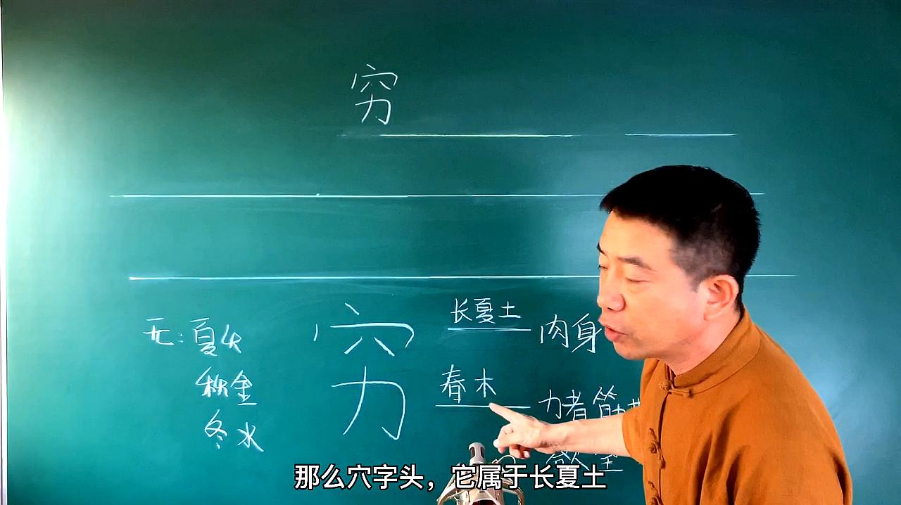 [图]国学文化，汉字解读“穷”字