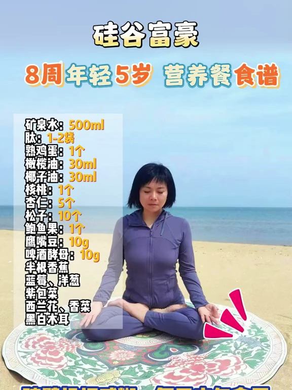 硅谷富豪营养餐食谱,八周年庆五岁 吃出健康 营养 营养餐