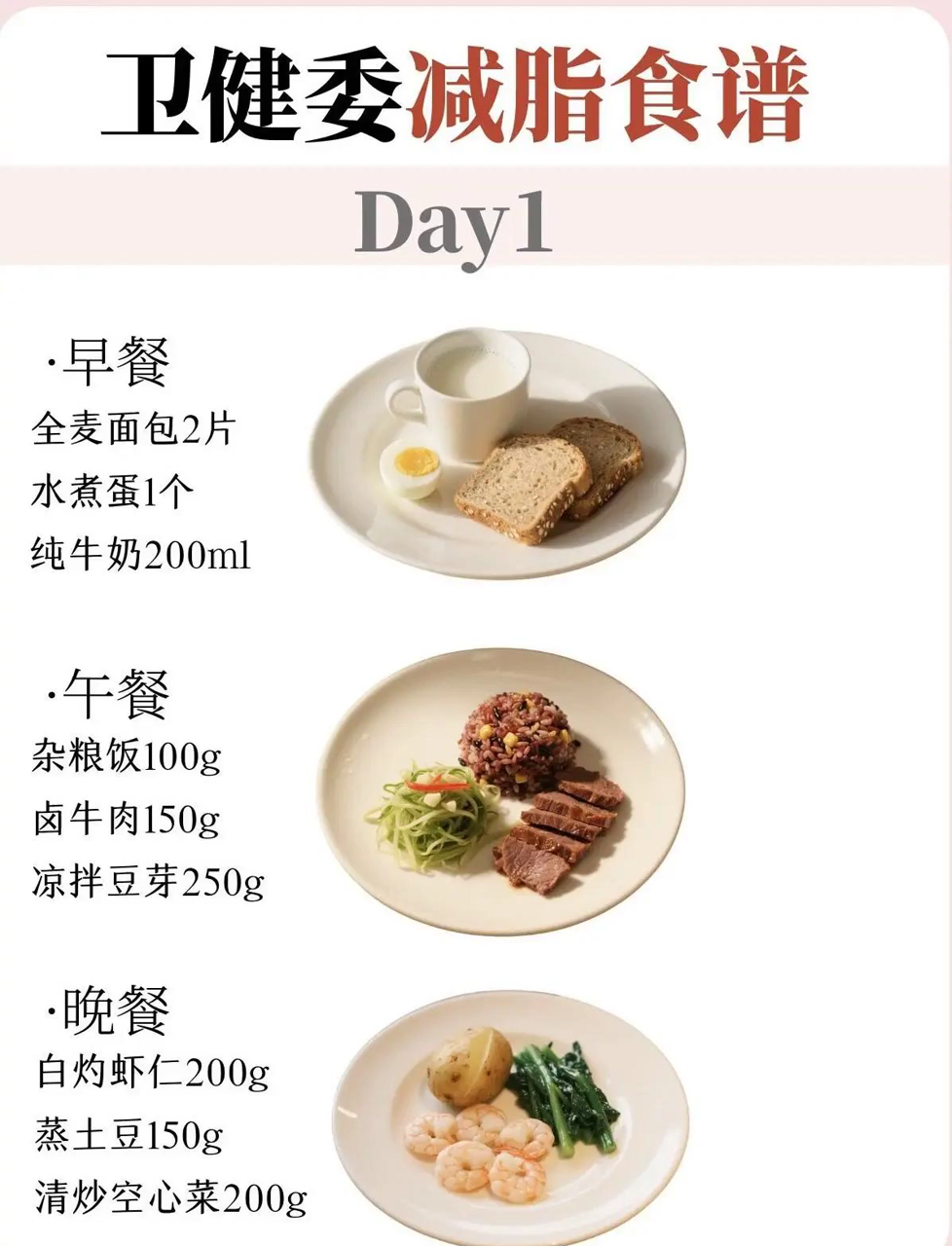 7天减肥食谱，健康吃瘦不饿瘦！