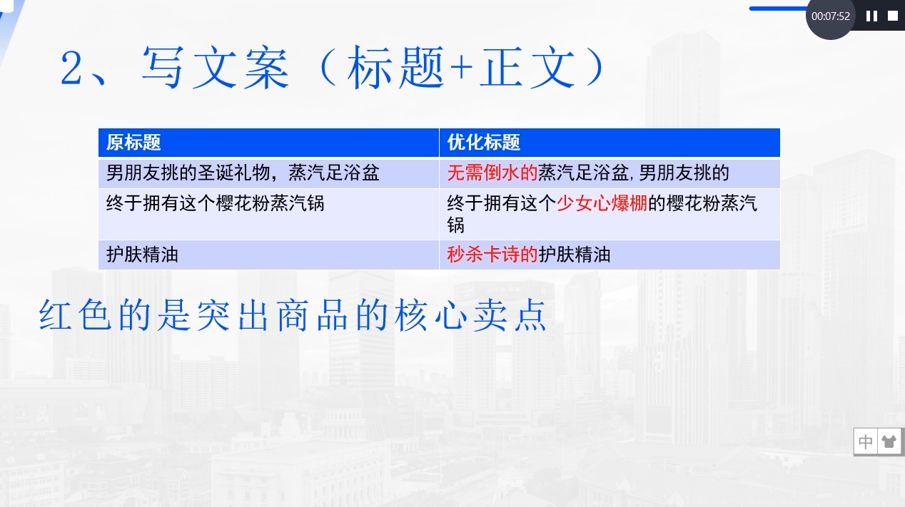 小红书引流第6节快速写出小红书种草笔记4大步骤,所有产品都适合
