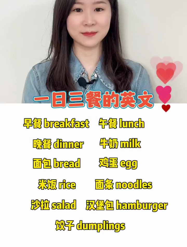 英语单词速记,一日三餐英文名称