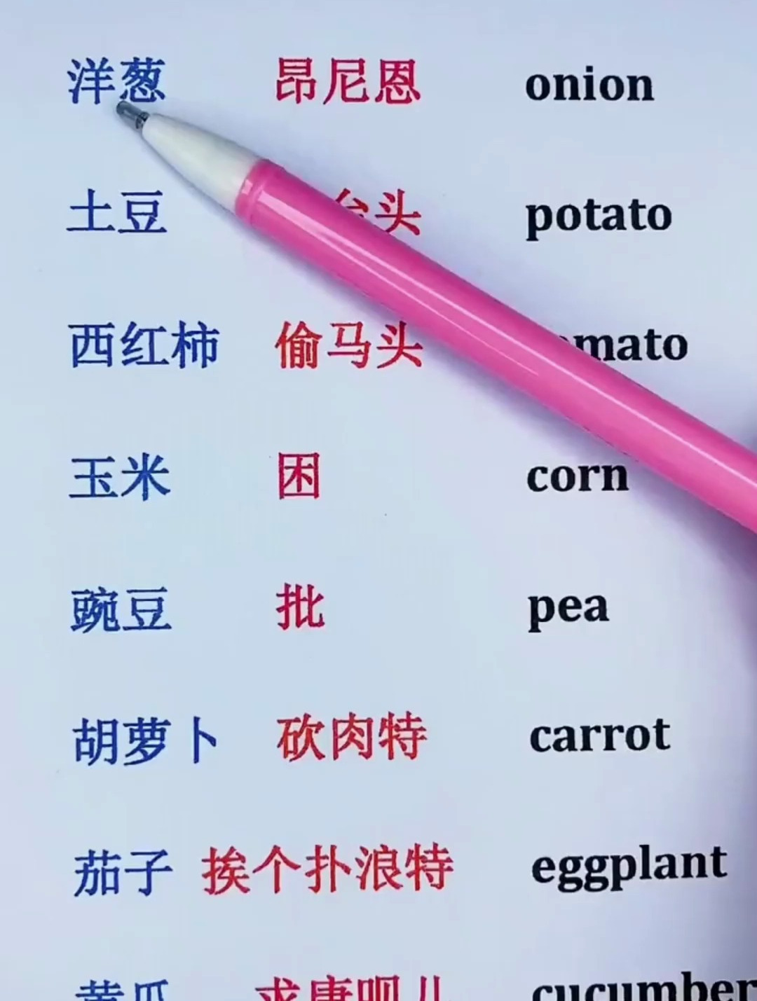 日常吃的蔬菜,用英语怎么说