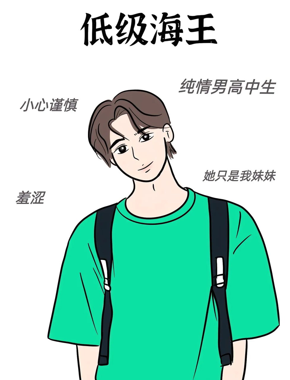 娱乐版海王图鉴！不完全统计各类海王区别，你还知道哪种？