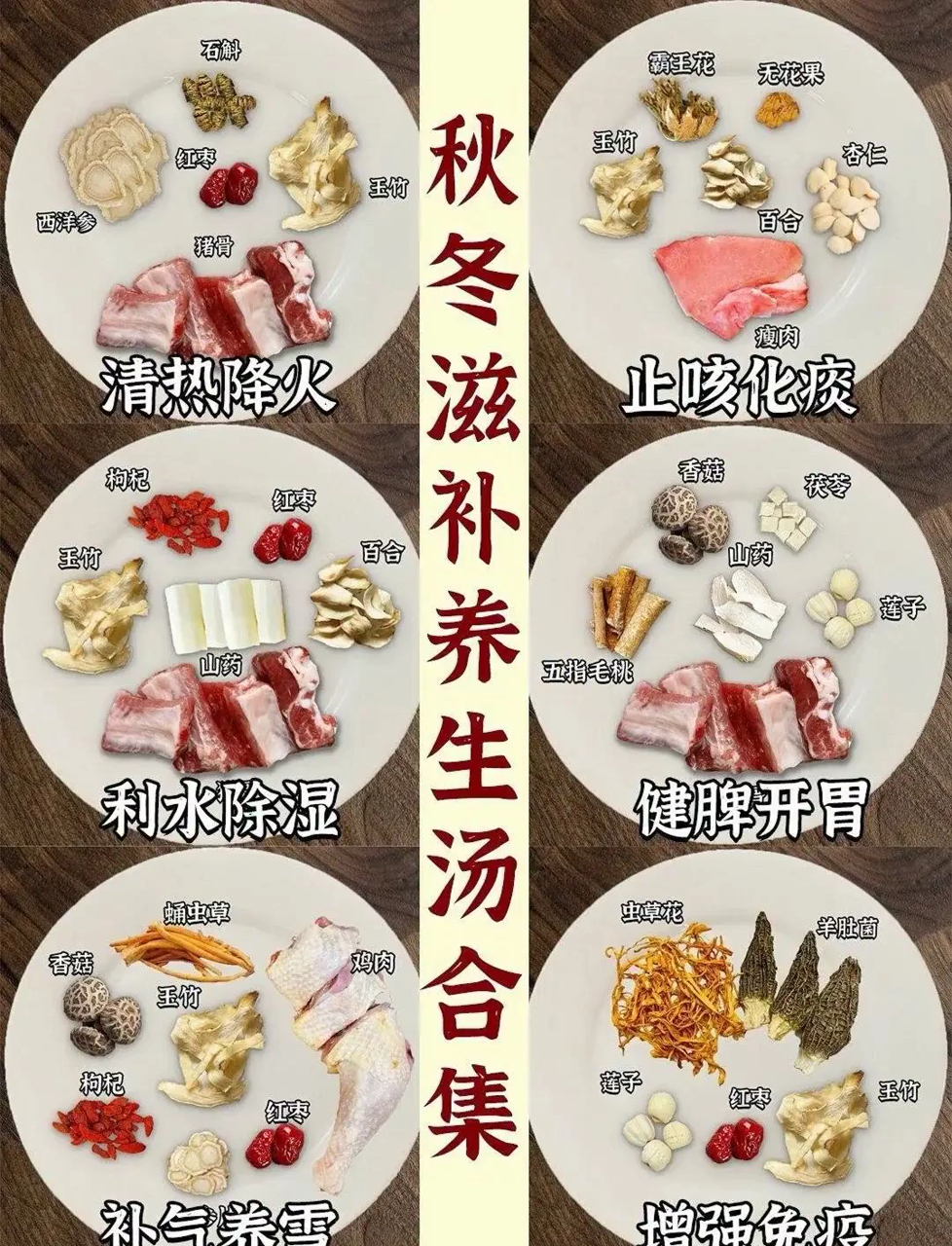 秋冬季节,来碗暖心暖胃的滋补汤品大全!