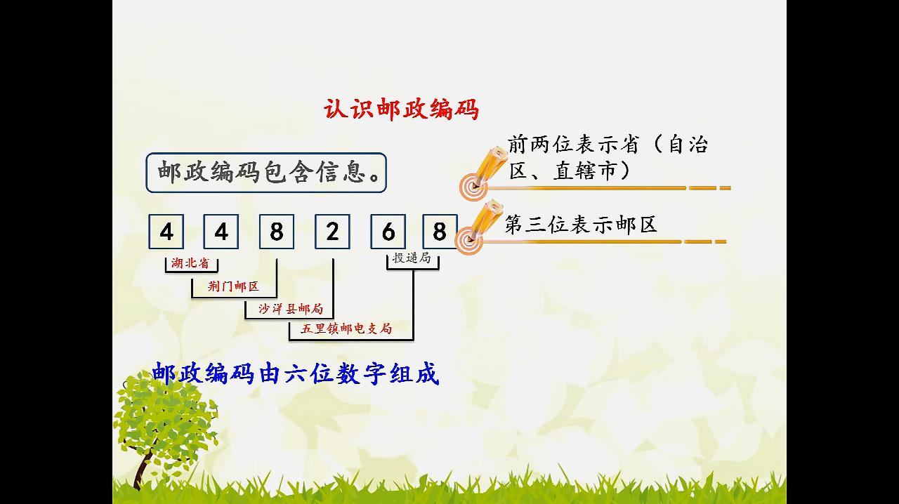 [图]三年级上册数学微课-数字编码 人教版