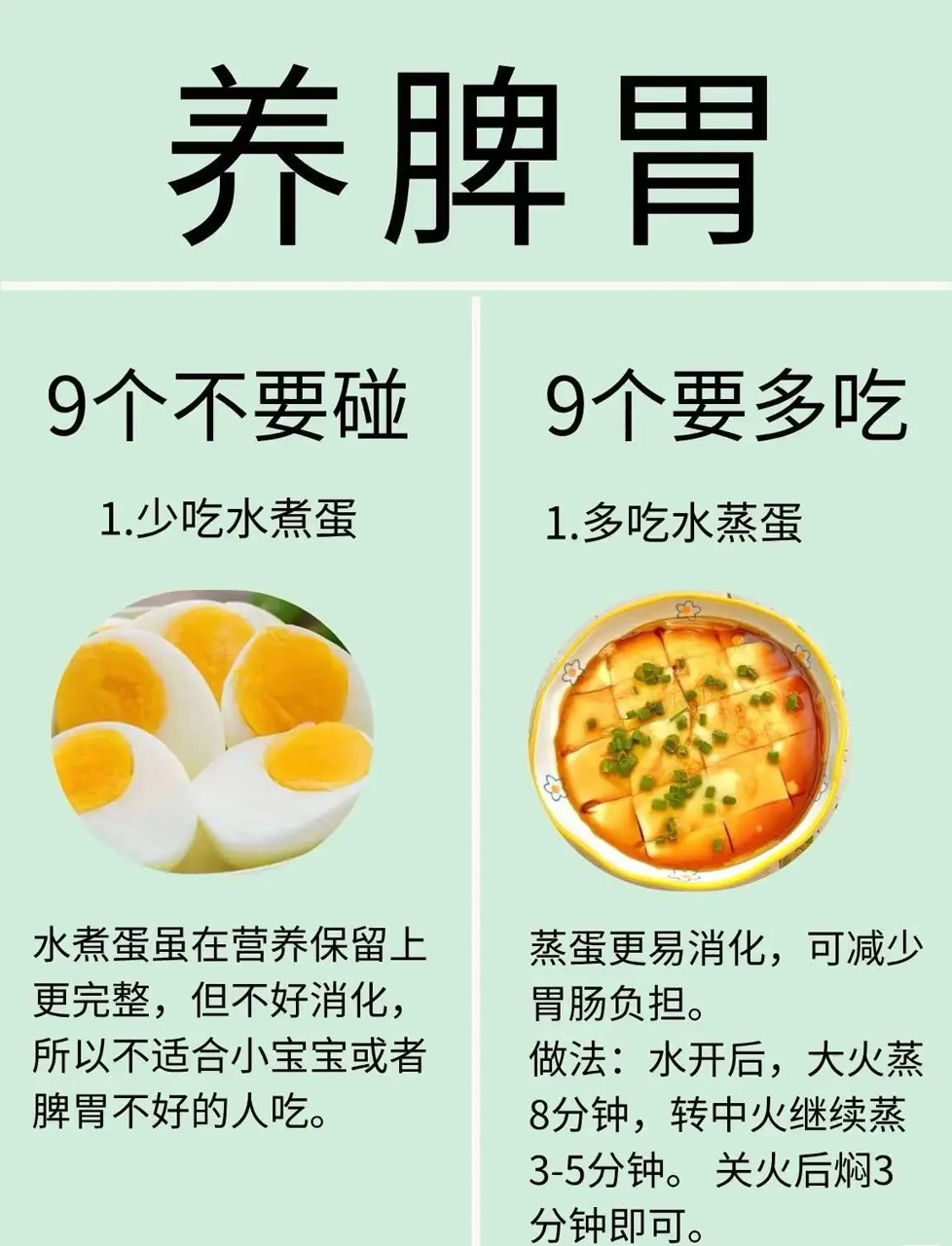 养脾胃,选对鸡蛋吃法:水煮蛋不好消化,脾胃弱的少碰;水蒸蛋易消化,肠胃轻松,做法是水开大火