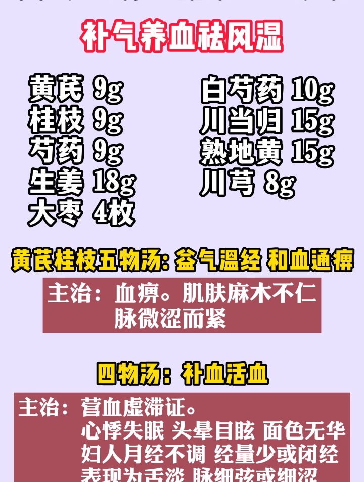 黄芪桂枝五物汤加四物汤,补气补血祛风湿