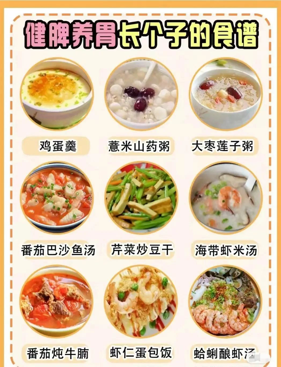 春天来了,孩子长个儿,这些营养餐得安排上!