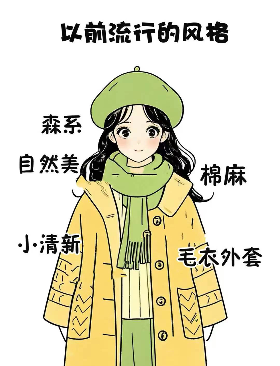 老式打扮和现在流行穿法大比拼