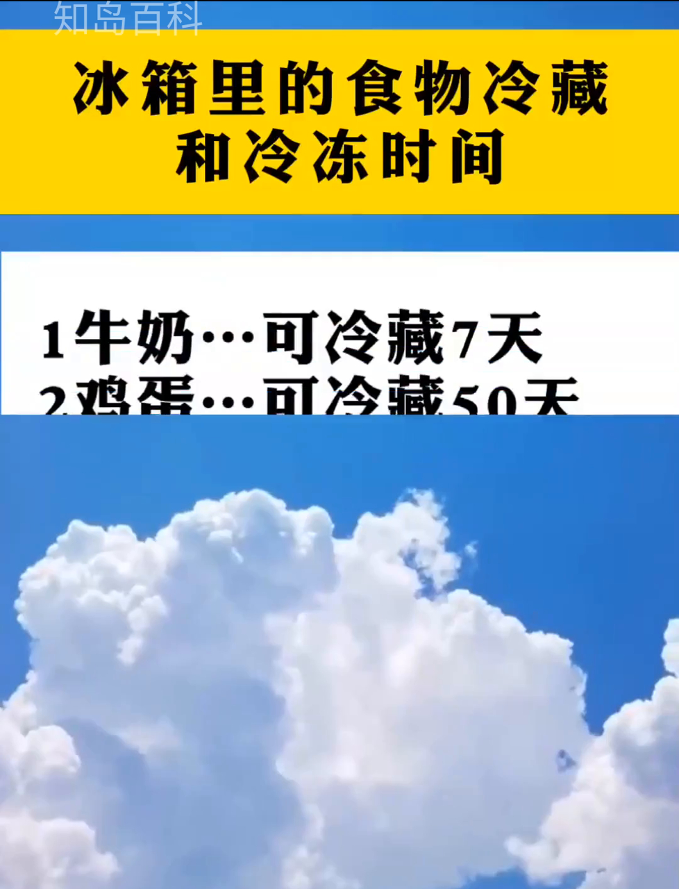 家人们快来看!冰箱里的食物冷藏多久合适?冷冻能放多长时间?