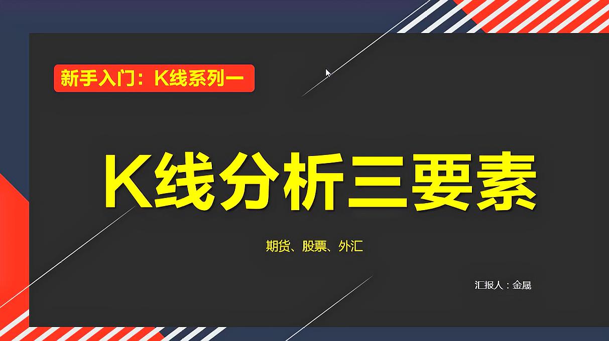 [图]新手小白入门:K线分析三要素,教你看懂K线含义