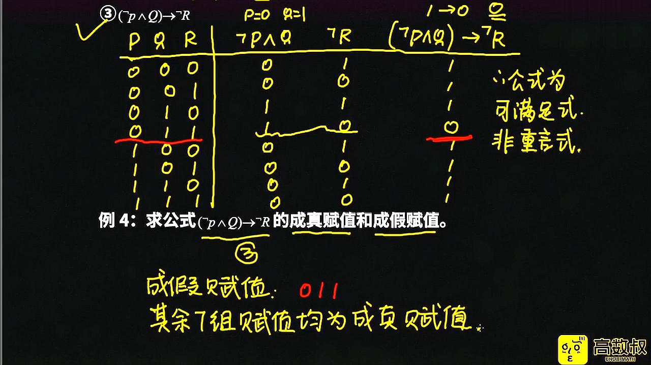 [图]大学离散不挂科,4小时学完:课时一 命题逻辑的基本概念