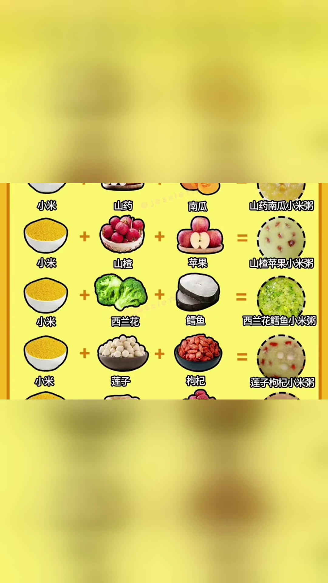 宝宝养胃小米粥分享,内含做法!收藏吧!育儿辅食教程宝宝辅食