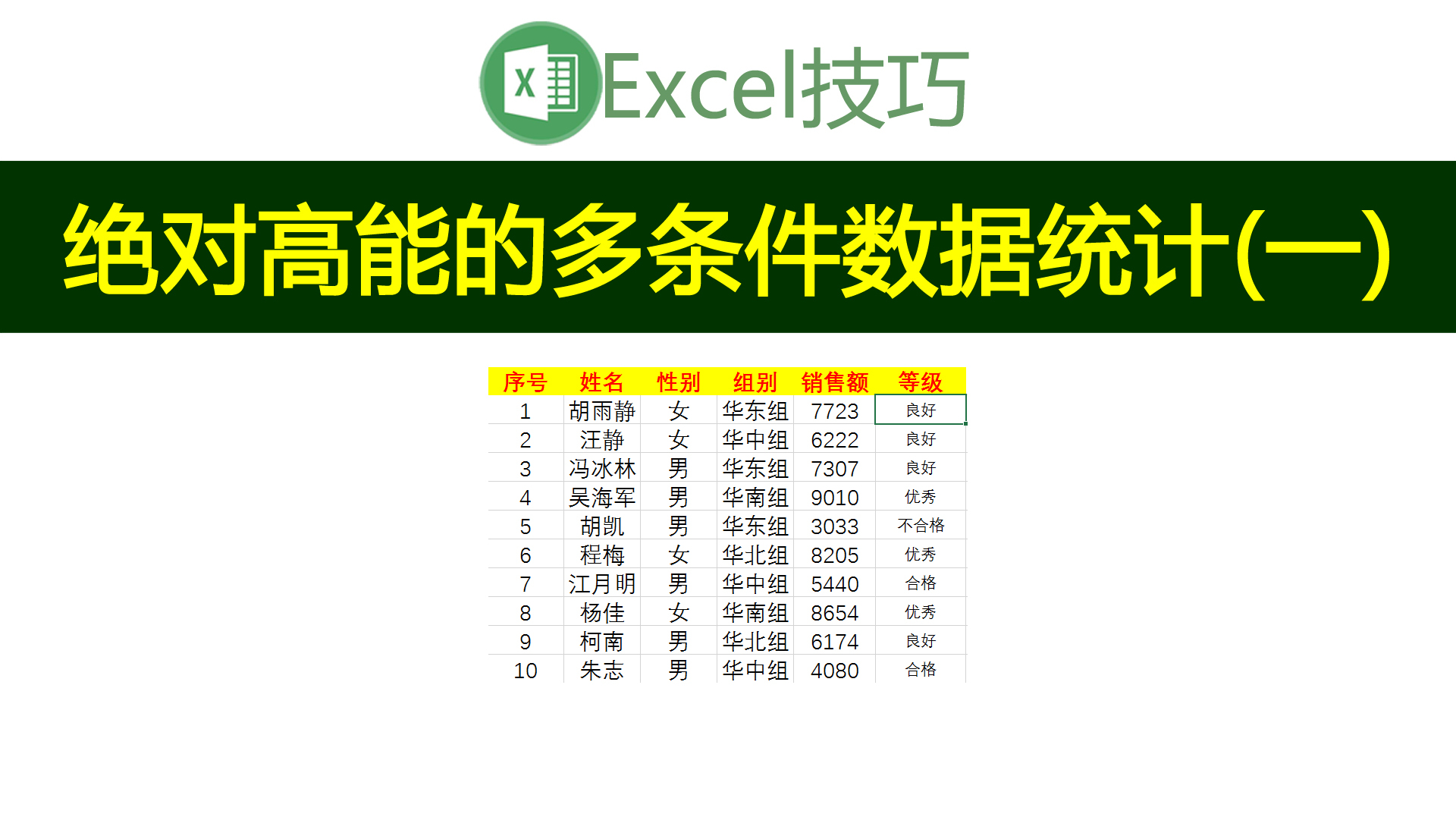 [图]掌握这六个高能函数，从此再多条件的数据统计都不用求人（上）