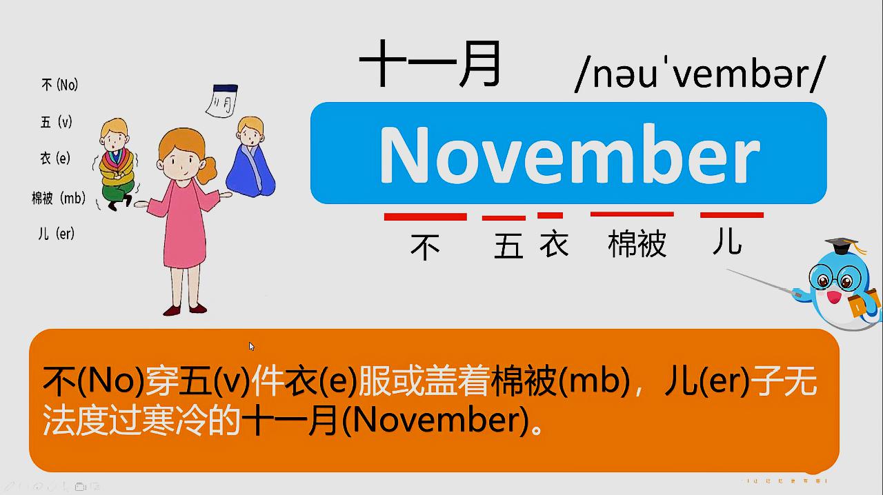 [图]月份单词趣记忆,一看即会,November 11月