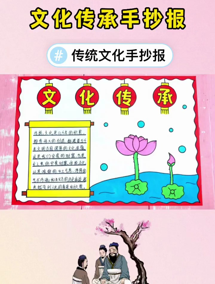 传统文化手抄报简单漂亮又好看,包含内容