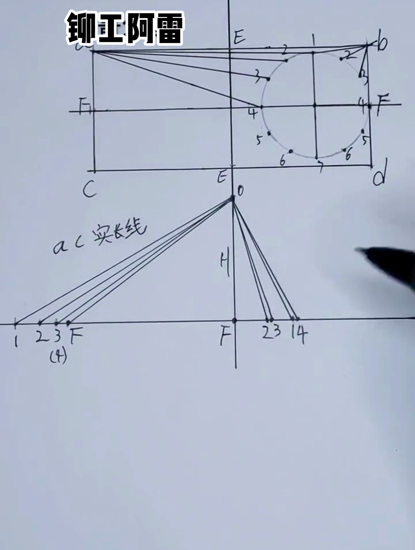 铆工零基础教学:偏心天圆地方的画法