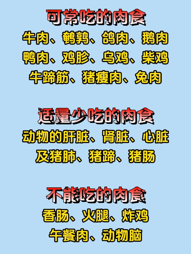 高血压食谱