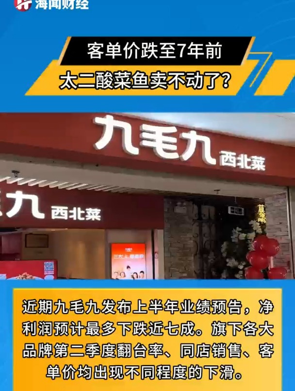 客单价跌至7年前 太二酸菜鱼卖不动了?
