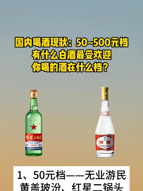 我国男人喝酒现状:看有什么白酒最欢迎,看你喝的在什么档次?