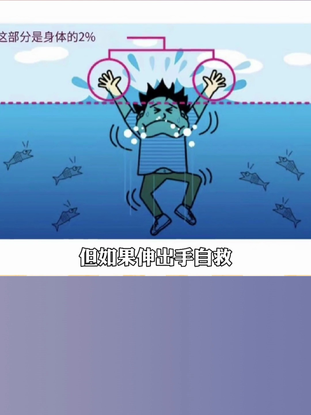 早鸭子意外落水千万不要乱扑腾