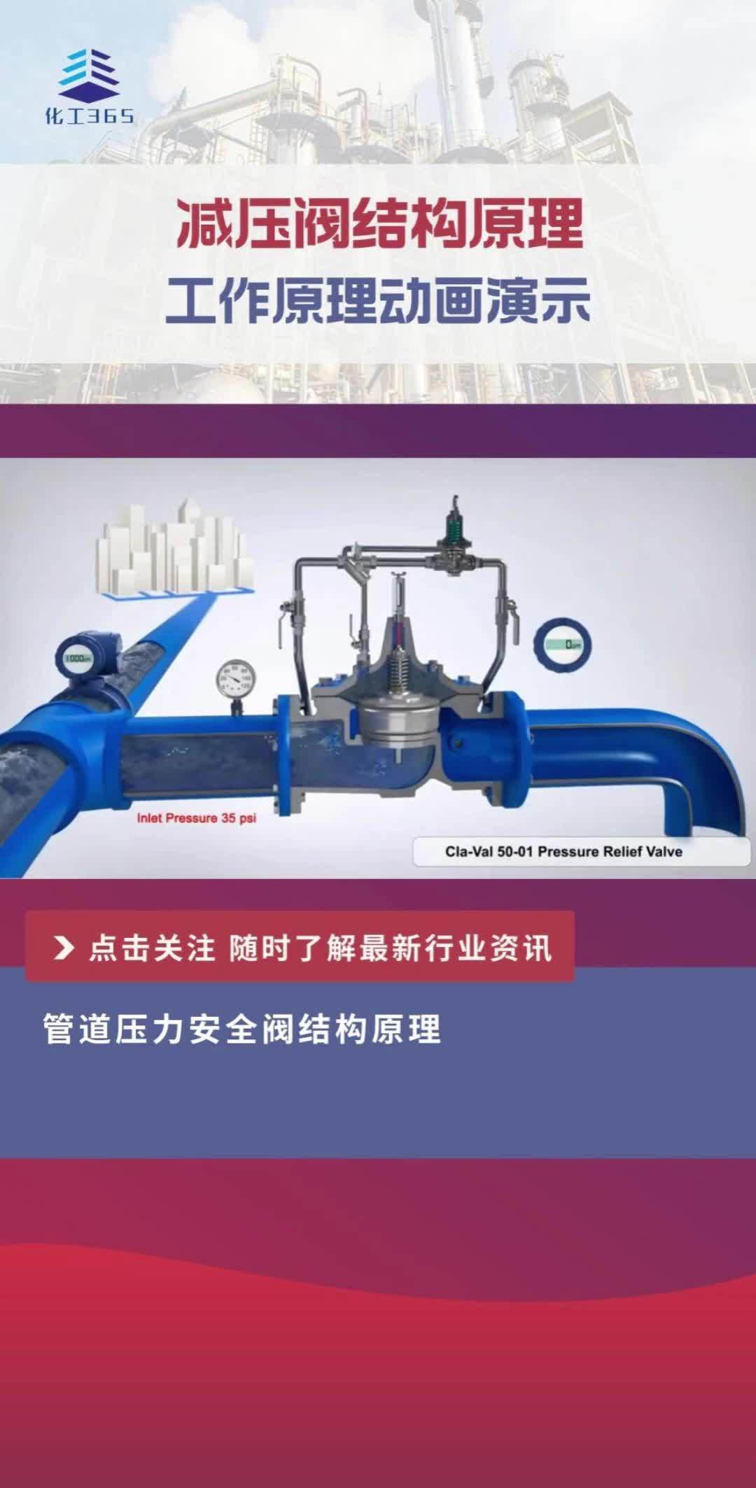 减压阀结构原理