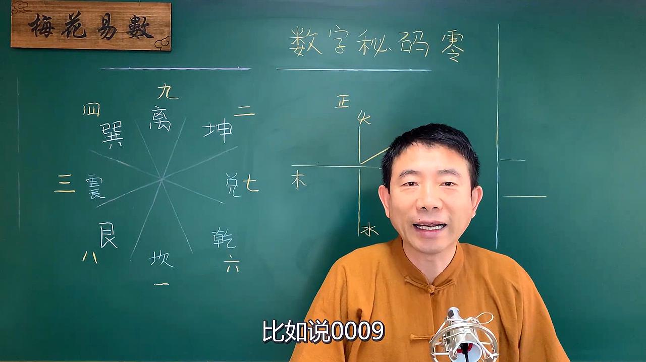 [图]数字能量(三)0和单一的数组合