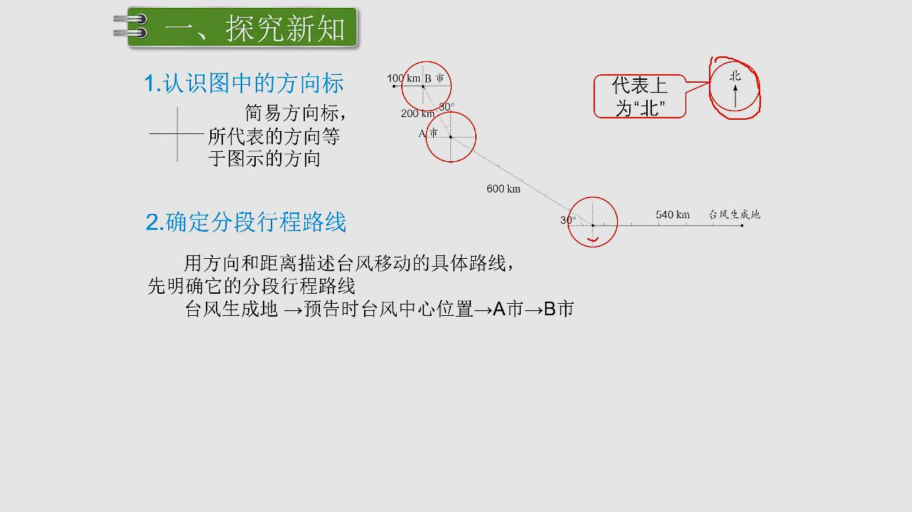 [图]六年级数学上册第二单元第2课时描述和绘制路线图