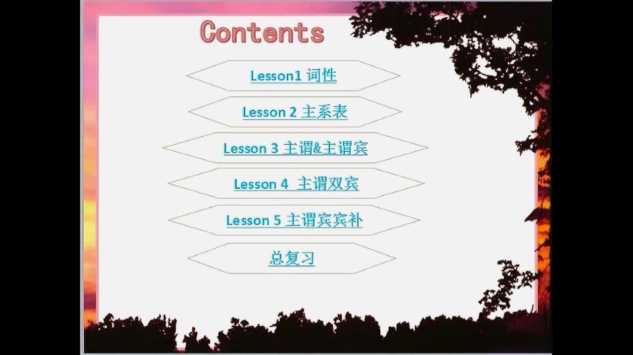 [图]英语从零开始:五大基本句式总复习,一节课彻底掌握英语语法