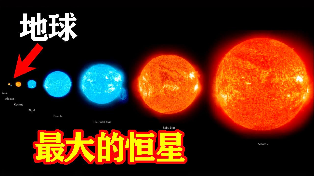 [图]可观测宇宙中，目前已知的2种最大恒星，完全刷新你的认知