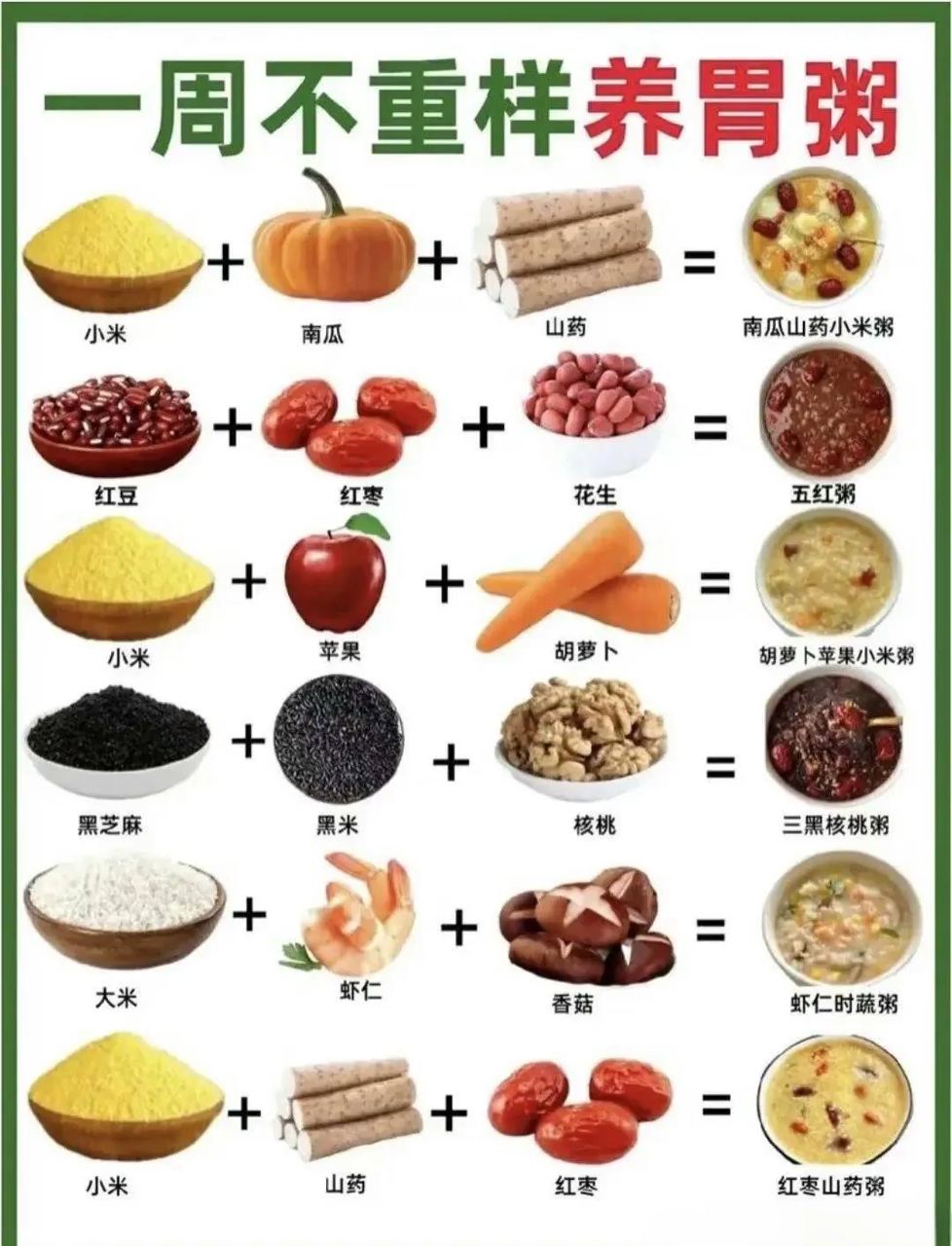 一周七天养胃粥食谱,快存起来!