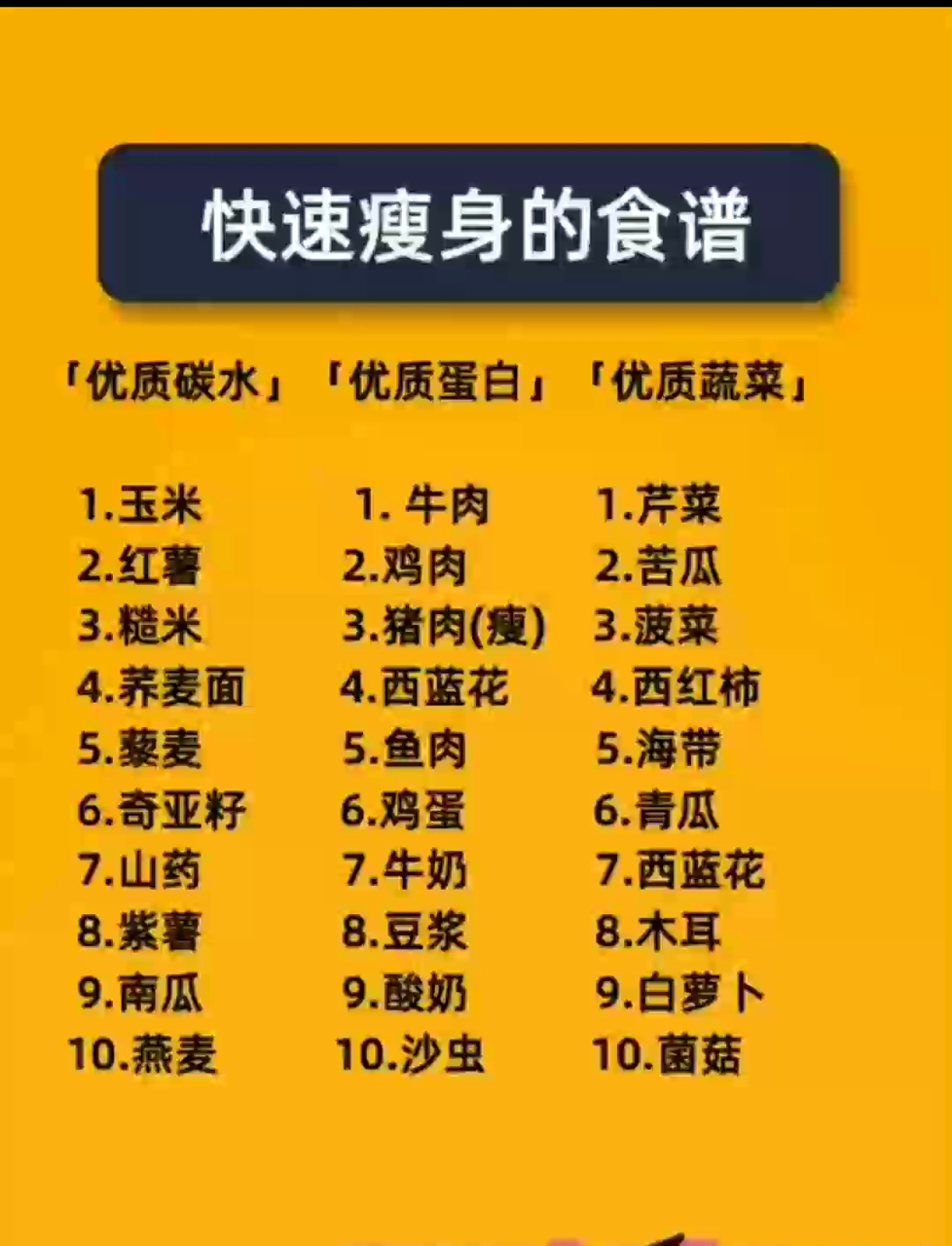想快速瘦身?这份低热量食谱快收藏,让你轻松减脂减肥