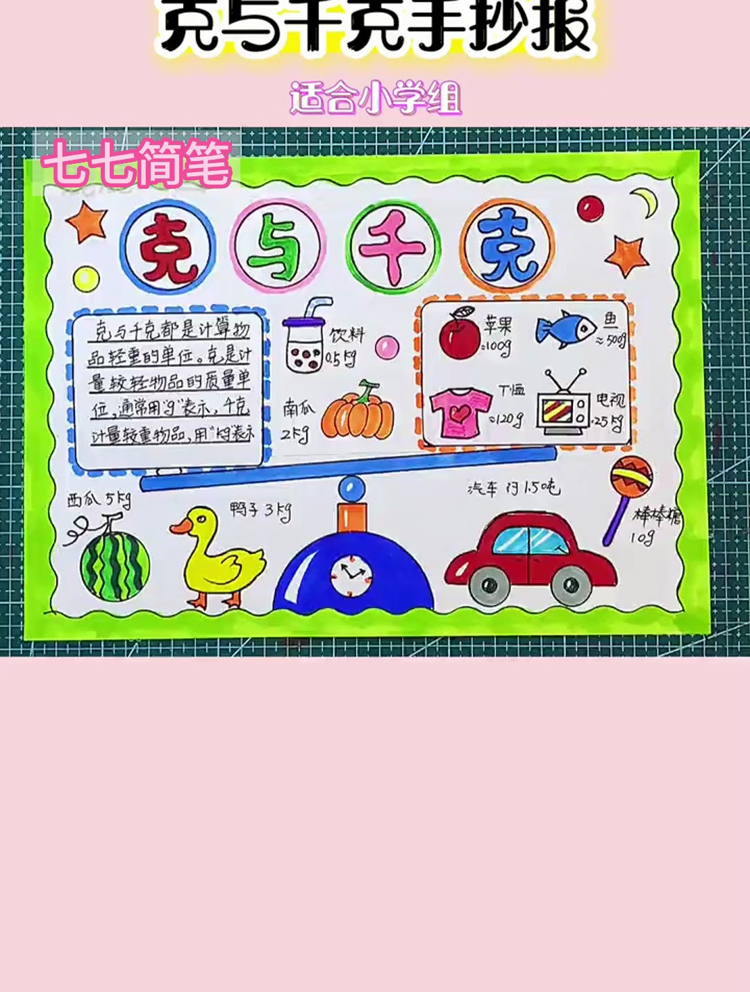 克与千克手抄报模板,简单高考高大上