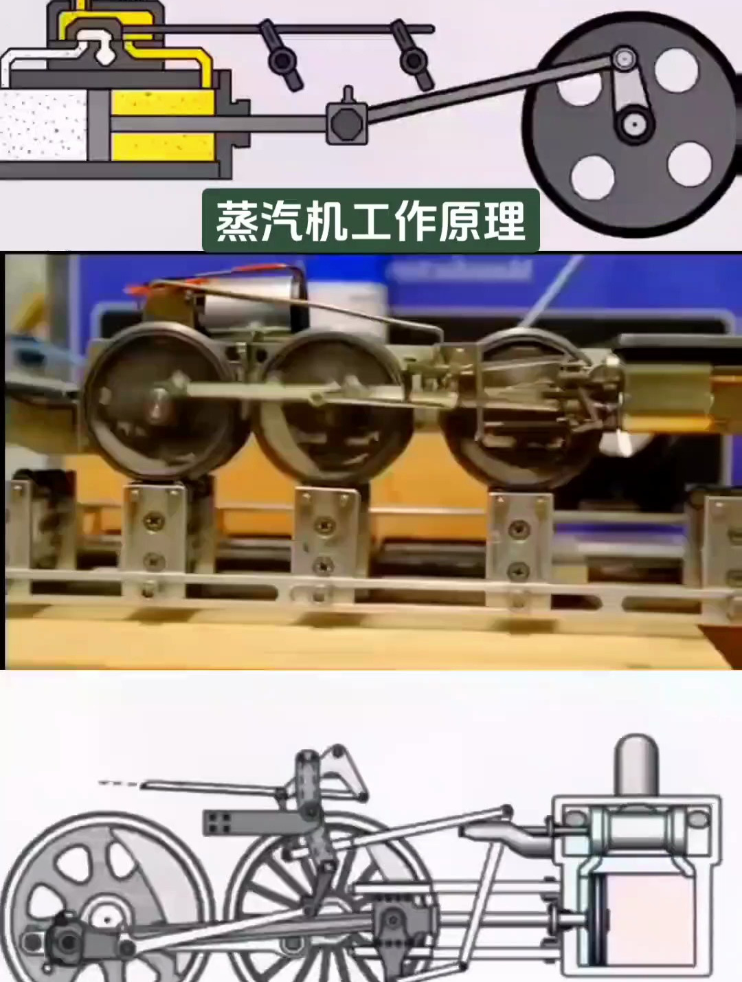 机械原理:蒸汽机工作原理