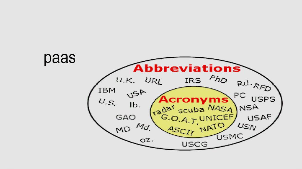 [图]paas是什么意思,是英语单词吗
