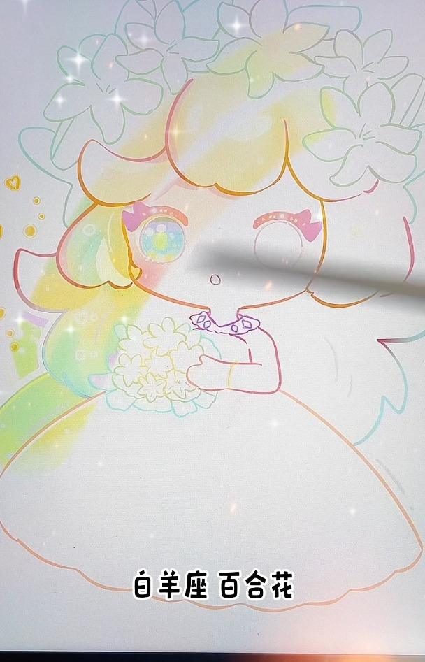 十二星座动漫公主简笔画,花朵拟人可爱公主绘画,儿童可爱卡通画