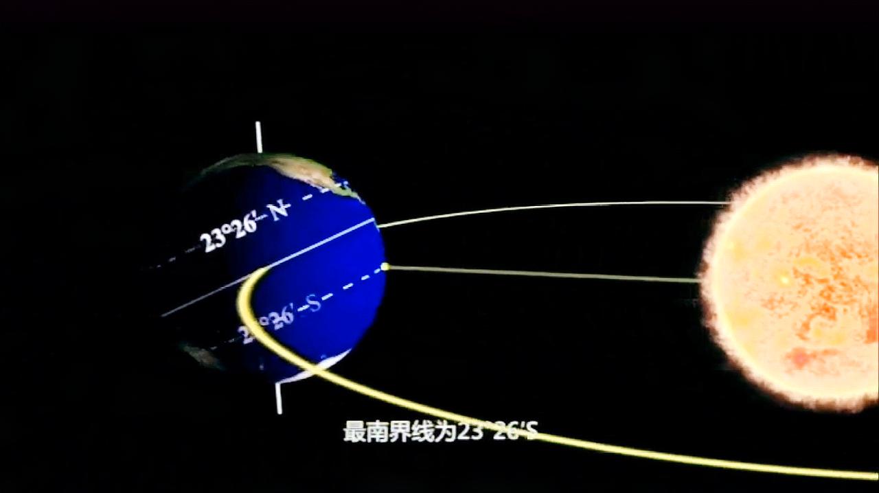 [图]可可讲奇闻:你不知道的地理知识,地球的公转(下)