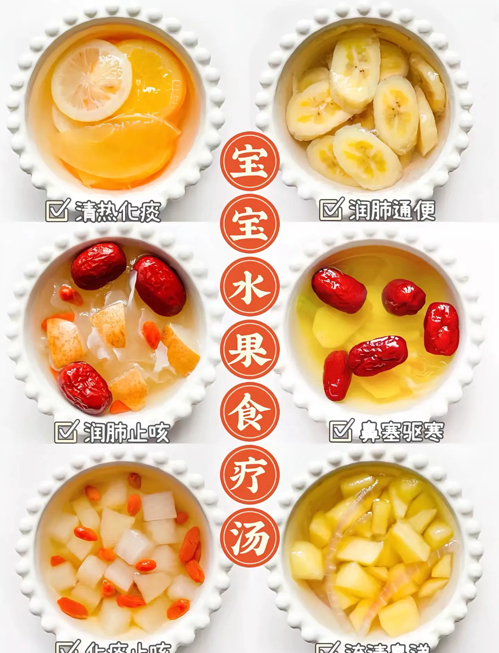 咳嗽喉咙干?试试这招水果汤,效果杠杠的!