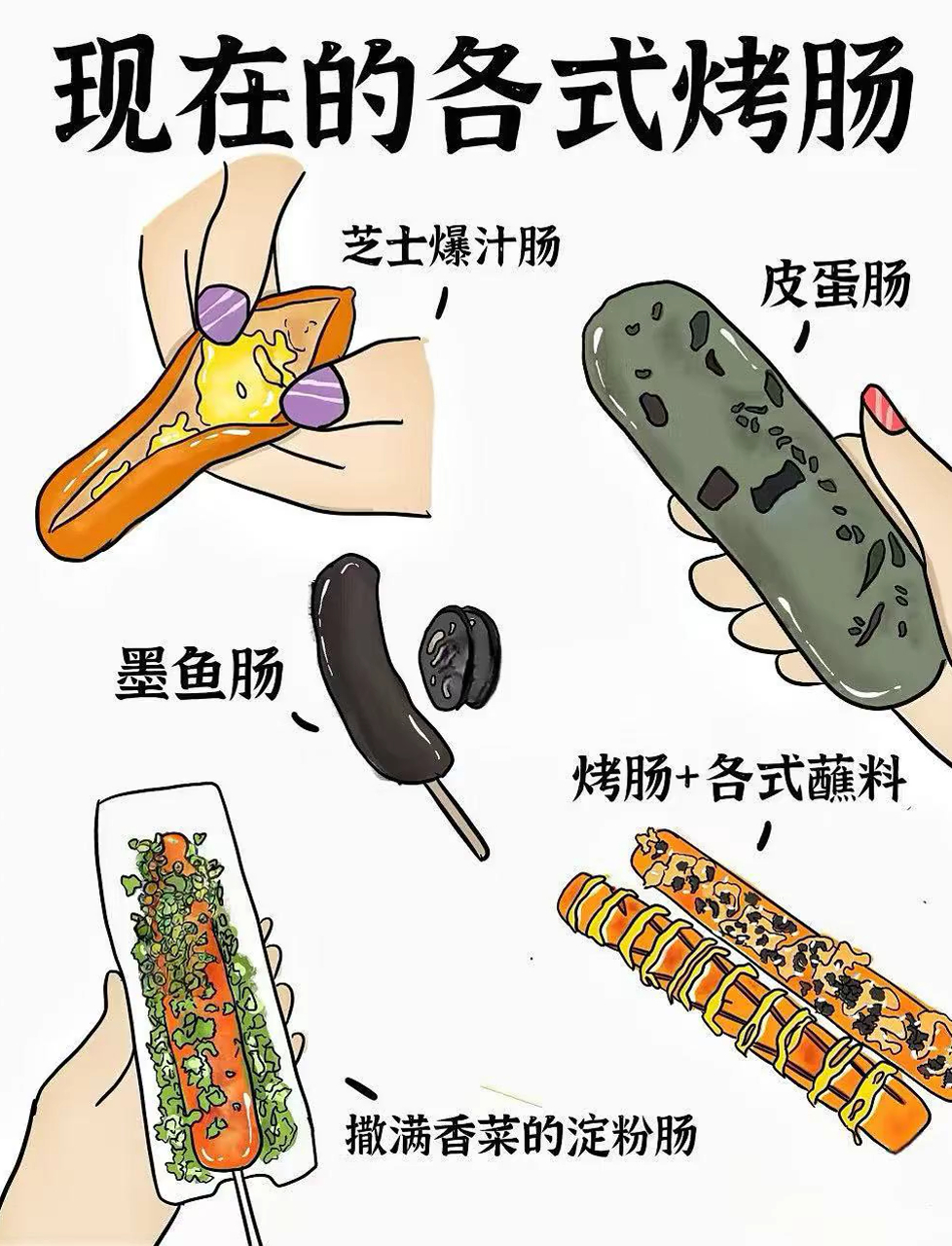 回忆杀!校门口烤肠VS现在花样多,奶茶店从贴便利贴到吸猫,变化真大!