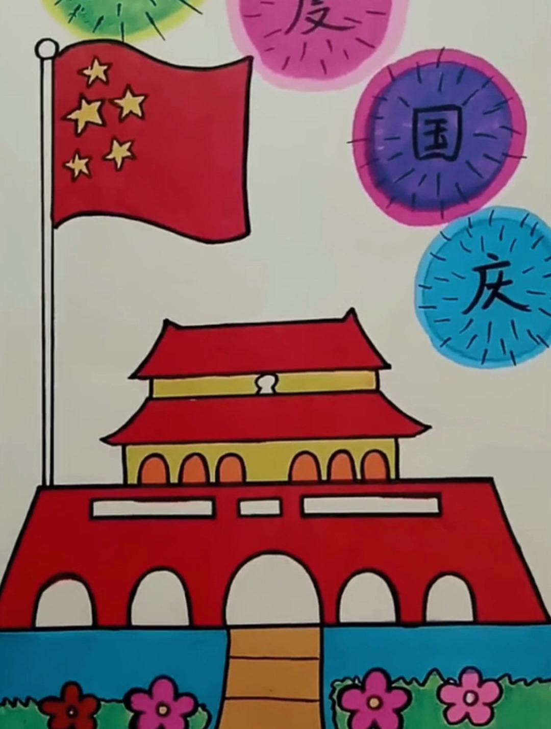 国庆天安门简笔画