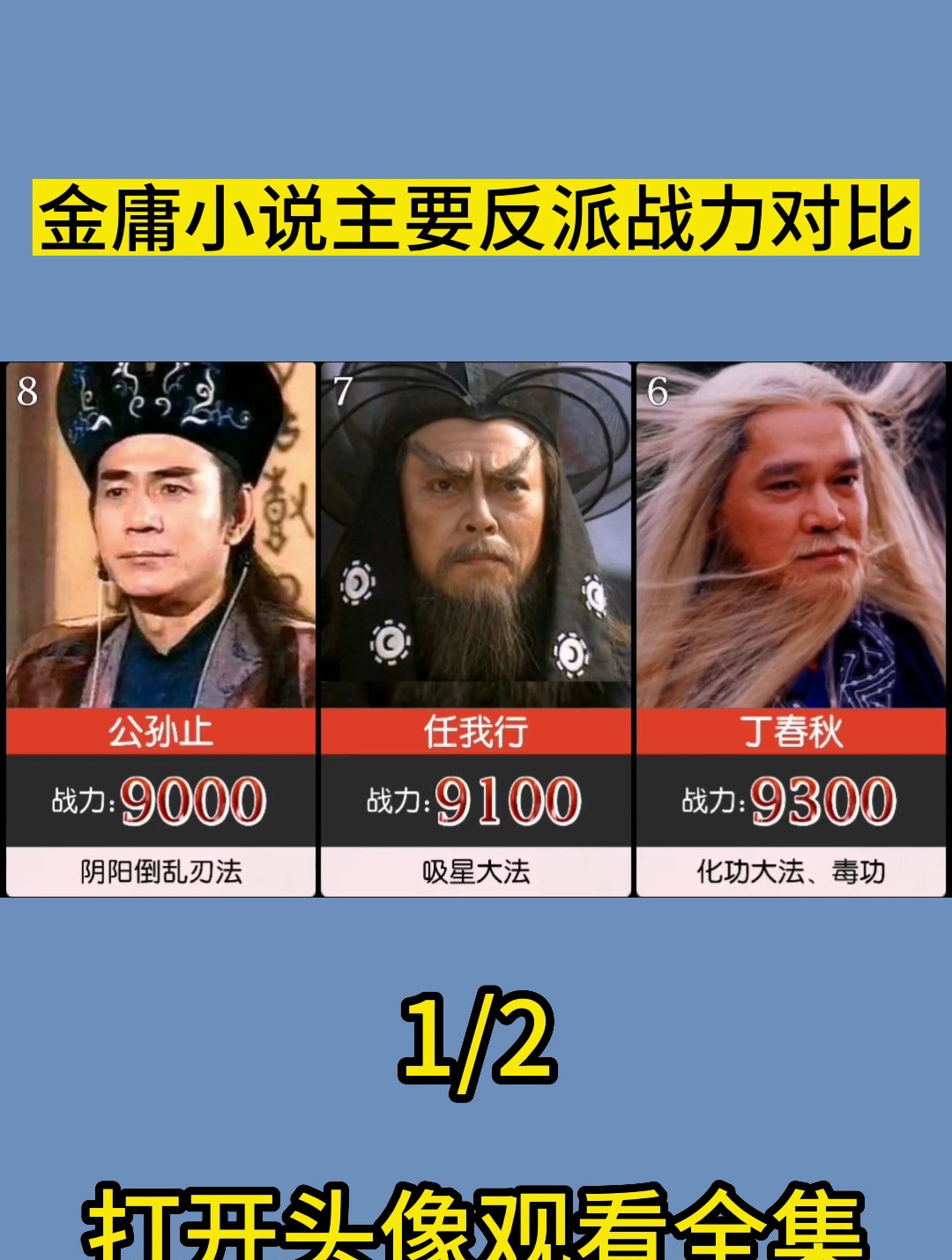 金庸小说主要反派战力对比