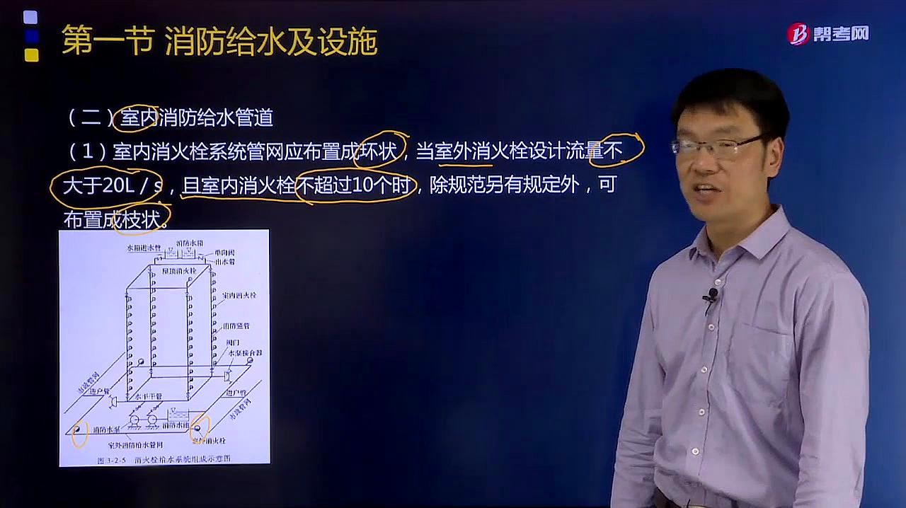 [图]帮考网黄明峰老师带你学习室内消防给水管道应符合哪些要求?